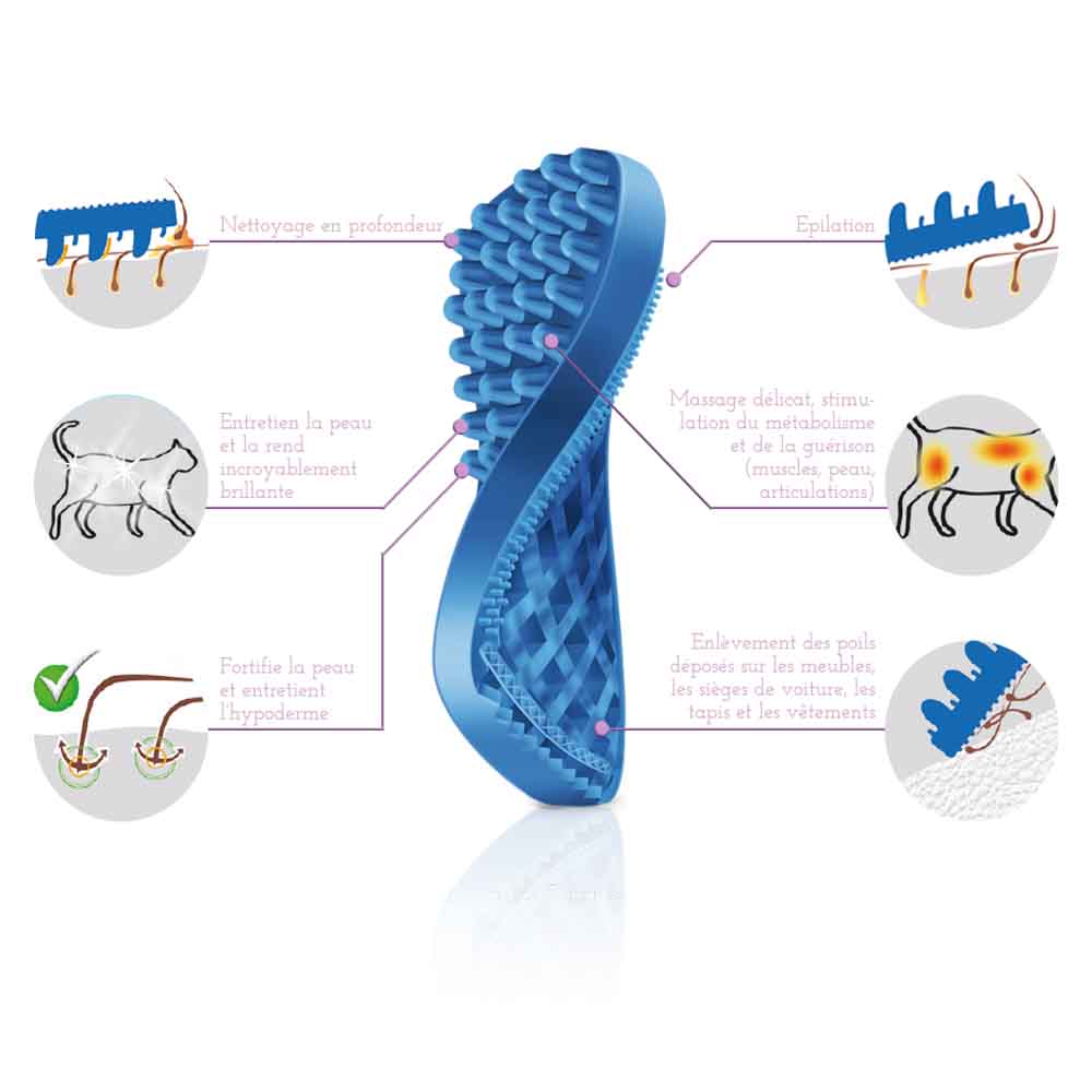 Pet&Me Βούρτσα Σιλικόνης για Κοντότριχες Γάτες & Σκύλους