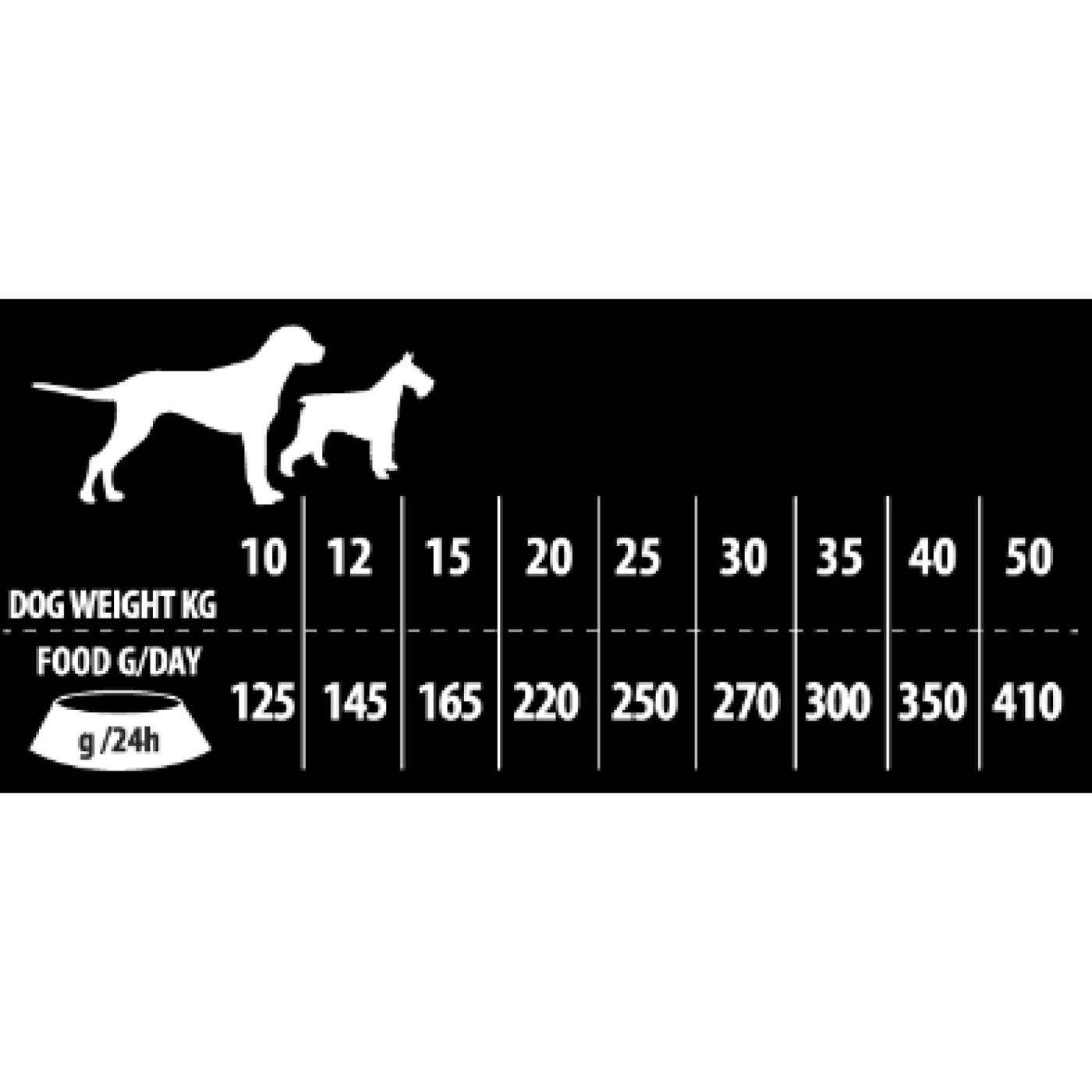 Kudo Medium & Maxi Adult Adriatic Fish 3kg