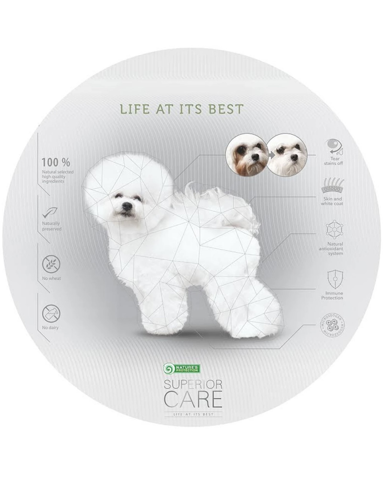 Nature's Protection Superior Care White Dogs Lamb 1.5kg